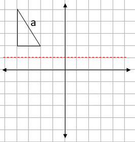 Four quadrant grid with a triangle showing with mirror line